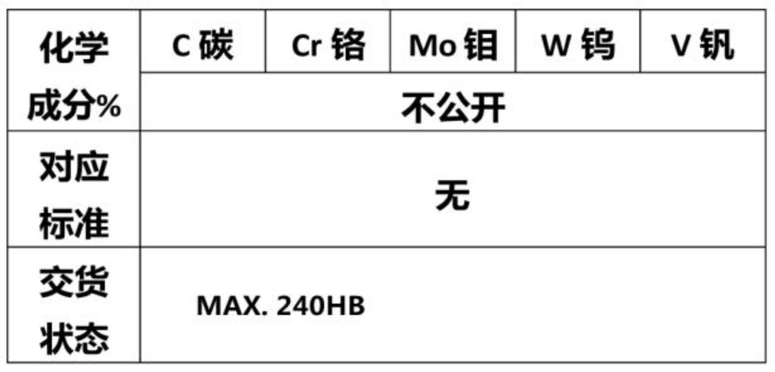 粉末工具钢PMDR2